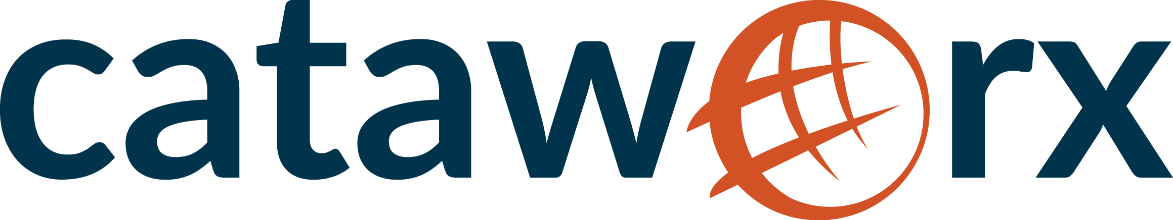 Cataworx